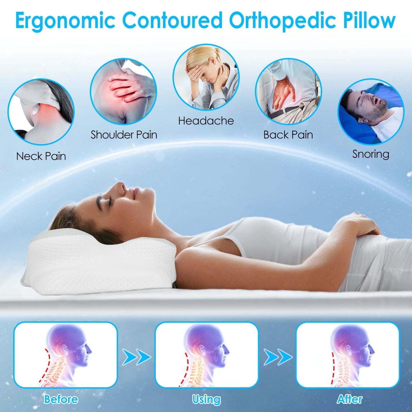 1Pc Orthopedic Memory Foam Pillow With Cooling Case Neck Support Pillow With Machine Washable Case For Side Back Stomach Sleepers