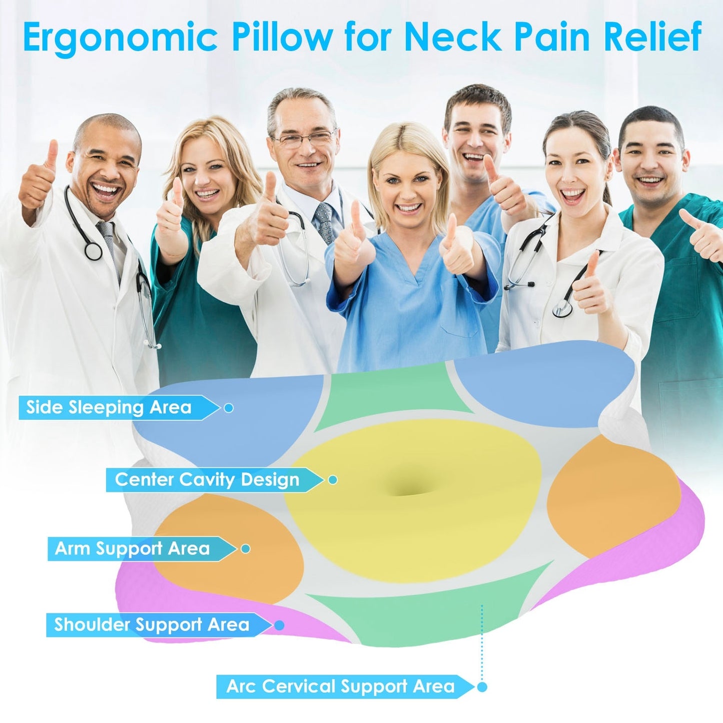 1Pc Orthopedic Memory Foam Pillow With Cooling Case Neck Support Pillow With Machine Washable Case For Side Back Stomach Sleepers